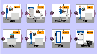 森特爾洗護(hù)